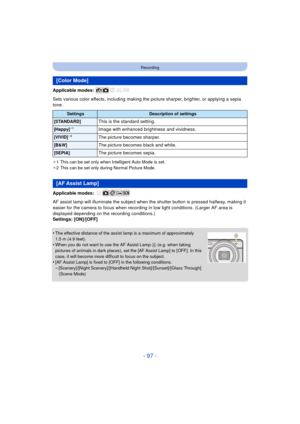 Page 97- 97 -
Recording
Applicable modes: 
Sets various color effects, including making the picture sharper, brighter, or applying a sepia 
tone.
¢ 1 This can be set only when Intelligent Auto Mode is set.
¢ 2 This can be set only during Normal Picture Mode.
Applicable modes: 
AF assist lamp will illuminate the subject when the shutter button is pressed halfway, making it 
easier for the camera to focus when recording in low light conditions. (Larger AF area is 
displayed depending on the recording...