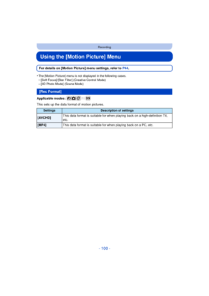 Page 100- 100 -
Recording
Using the [Motion Picture] Menu
For details on [Motion Picture] menu settings, refer to P44.
•
The [Motion Picture] menu is not displayed in the following cases.–[Soft Focus]/[Star Filter] (Creative Control Mode)–[3D Photo Mode] (Scene Mode)
Applicable modes: 
This sets up the data format of motion pictures.
[Rec Format]
SettingsDescription of settings
[AVCHD] This data format is suitable for when playing back on a high-definition TV, 
etc.
[MP4]
This data format is suitable for when...