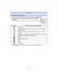 Page 107- 107 -
Playback/Editing
1Press 3/4  to select [Category Selection] and then press [MENU/SET].
2Press  3/4 /2/ 1 to select the category and then press [MENU/
SET] to set.
•
You can play back only the category in which an image has been found.
¢ Press  3/4 /2 /1 to select the person to play back and then press [MENU/SET].
Sorting by category to play back
CategoryRecording information e.g. Scene Modes
[Face Recog.]
¢
*[Portrait], [i-Portrait], [Soft Skin], [Night Portrait], [i-Night Portrait], [Baby1]/...