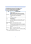 Page 161- 161 -
Wi-Fi
∫Changing the transfer destination or settings of images1Select [Wi-Fi Setup] in the [Wi-Fi] menu, and press [MENU/SET]. (P44)
2Press  3/4  to select [Smart Transfer], and press [MENU/SET].3Press  3/4  to select [Set Destination], and press [MENU/SET].4Press  3/4  to select the item, and press [MENU/SET].
ItemDescription of settings
[Destination] Changes the destination.
[PC]/[Cloud Sync. Service]/[AV device]
∫
When changing the wireless access point to be connected
1 Select [Change Access...