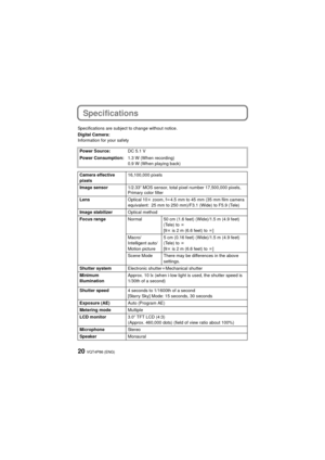 Page 20VQT4P86 (ENG)20
Specifications
Specifications are subject to change without notice.
Digital Camera:
Information for your safetyPower Source: DC 5.1 V
Power Consumption: 1.3 W (When recording)
0.9 W (When playing back)
Camera effective 
pixels 16,100,000 pixels
Image sensor 1/2.33q MOS sensor, total pixel number 17,500,000 pixels, 
Primary color filter
Lens Optical 10k zoom, fl 4.5 mm to 45 mm (35 mm film camera 
equivalent: 25 mm to 250 mm)/F3.1 (Wide) to F5.9 (Tele)
Image stabilizer Optical method
Focus...