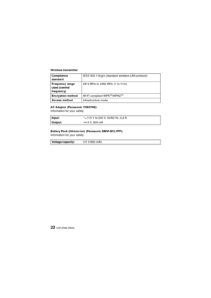 Page 22VQT4P86 (ENG)22
Wireless transmitter
AC Adaptor (Panasonic VSK0768):
Information for your safety
Battery Pack (lithium-ion) (Panasonic DMW-BCL7PP):
Information for your safetyCompliance 
standard
IEEE 802.11b/g/n (standard wireless LAN protocol)
Frequency range 
used (central 
frequency) 2412 MHz to 2462 MHz (1 to 11ch)
Encryption method Wi-Fi compliant WPA
TM/WPA2TM
Access methodInfrastructure mode
Input: 110 V to 240 V, 50/60 Hz, 0.2 A
Output: 5V, 800mA
Voltage/capacity: 3.6 V/690 mAh...