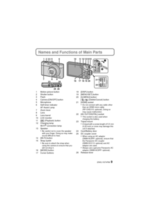 Page 99(ENG) VQT4P86
Names and Functions of Main Parts
1 Motion picture button
2 Shutter button
3Flash
4 Camera [ON/OFF] button
5 Microphone
6 Self-timer indicatorAF Assist Lamp
7 Zoom lever
8Lens
9 Lens barrel
10 LCD monitor
11 [ (] (Playback) button
12 Charging lamp Wi-Fi
® connection lamp
13 Speaker
•Be careful not to cover the speaker 
with your finger. Doing so may make 
sound difficult to hear.
14 [Wi-Fi] button
15 Strap eyelet
•Be sure to attach the strap when 
using the camera to ensure that you 
will...