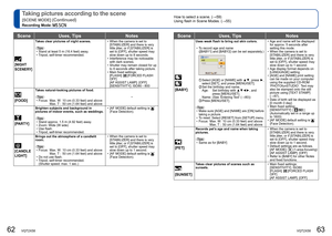 Page 3262   VQT2X58VQT2X58   63
How to select a scene. (→59)
Using flash in Scene Modes. (→55)Taking pictures according to the scene 
[SCENE MODE] (Continued)
Recording Mode:   
SceneUses, Tips Notes
 [NIGHT 
SCENERY]
Takes clear pictures of night scenes.
  Tips  
 • Stand at least 5 m (16.4 feet) away.
 • Tripod, self-timer recommended.  • When the camera is set to 
[STABILIZER] and there is very 
little jitter, or if [STABILIZER] is 
set to [OFF], shutter speed may 
slow down up to 8 seconds.
 • Interference...