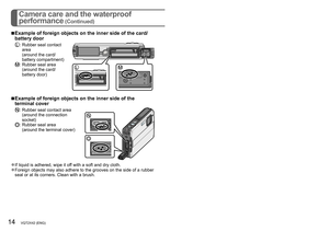 Page 1414   VQT2X42 (ENG) (ENG) VQT2X42   15
Camera care and the waterproof 
performance
 (Continued)
 
■Example of foreign objects on the inner side of the card/
battery door
:  Rubber seal contact 
area 
(around the card/
battery compartment)
:  Rubber seal area(around the card/
battery door)
 
■Example of foreign objects on the inner side of the 
terminal cover
:  Rubber seal contact area
(around the connection 
socket)
:  Rubber seal area(around the terminal cover)
 ●If liquid is adhered, wipe it off with a...