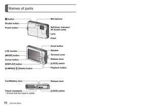 Page 1818   VQT2X42 (ENG) (ENG) VQT2X42   19
Names of parts
Hand strap eyelet
Cursor buttonMicrophone
Self-timer indicator/  
AF Assist Lamp 
Lens
Flash
Zoom button
Speaker 
Terminal cover
Release lever
[LOCK] switch
Playback button
Release lever
[LOCK] switch[AV OUT/DIGITAL] socket
[DC IN] socket button
Shutter button
Power button
LCD monitor
[MODE] button
Cursor button
[DISPLAY] button
[Q.MENU]/ 
 (Delete) button
Card/Battery door
Tripod receptacle
 • Ensure that the tripod is stable. [MENU/SET]
(menu...