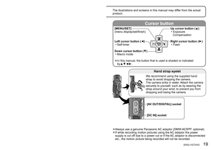 Page 1918   VQT2X42 (ENG) (ENG) VQT2X42   19
Names of parts
Hand strap eyelet
Cursor buttonMicrophone
Self-timer indicator/  
AF Assist Lamp 
Lens
Flash
Zoom button
Speaker 
Terminal cover
Release lever
[LOCK] switch
Playback button
Release lever
[LOCK] switch[AV OUT/DIGITAL] socket
[DC IN] socket button
Shutter button
Power button
LCD monitor
[MODE] button
Cursor button
[DISPLAY] button
[Q.MENU]/ 
 (Delete) button
Card/Battery door
Tripod receptacle
 • Ensure that the tripod is stable. [MENU/SET]
(menu...