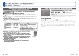 Page 1528   VQT2X60VQT2X60   29
Insertar y quitar la tarjeta (opcional)/
la batería 
(Continuación)
 Carga de batería y capacidad de memoria restantes
Fotografías restantes (→118)
Visualizado cuando no hay tarjeta insertada (las fotografías se 
guardarán en la memoria incorporada)
Capacidad restante de la batería (sólo cuando se usa batería)
(parpadea en rojo)
Si la marca de la batería parpadea en rojo, vuelva a cargar la baterí\
a o 
sustitúyala. (→23)
Cuando está operando
La tarjeta 
 o la memoria incorporada...