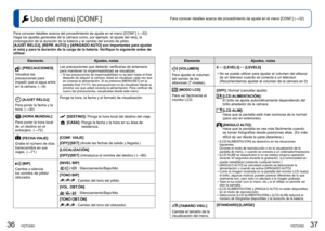 Page 1936   VQT2X60VQT2X60   37
Para conocer detalles acerca del procedimiento de ajuste en el menú [\
CONF.] (→32)  Uso del menú [CONF.]
[PRECAUCIONES]
Visualice las 
precauciones para 
impedir que el agua entre 
en la cámara. (→9) Las precauciones que deberán verificarse de antemano 
para mantener la impermeabilidad se visualizan.
 • Si las precauciones de impermeabilidad no se leen hasta el final 
después de adquirir la cámara, éstas se visualizan cada vez que\
 
se conecta la alimentación. Si se presiona...
