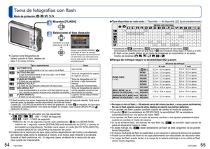 Page 2854   VQT2X60VQT2X60   55
 
Toma de fotografías con flash
Modo de grabación:         
 
■ 
Tipos disponibles en cada modo  (○: Disponible, —: No disponible, ○: Ajuste  predeterminado)
[MODO DE ESCENA]
○
○∗3○○○○○-○--○○○-○○○○○-○○○○-----○------○○-○○○○○-○--○○○○○○○○---------○○---------------○-○○--------○○○○○○○○○○○○○○-○○○○
∗3  Establecido en  (automático),  (automático/reducción de ojos rojos),  
(sincronización lenta/reducción de ojos rojos) o  (sincronización lenta) según el motivo y el brillo. • El flash no...