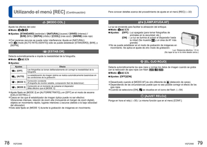 Page 4078   VQT2X60VQT2X60   79
Utilizando el menú [REC] 
(Continuación)Para conocer detalles acerca del procedimiento de ajuste en el menú [\
REC] (
→32)
  [MODO COL.]
Ajuste los efectos del color.
 
■Modo:     
 
■Ajustes:  [STANDARD]  (estándar) / [NATURAL] (suave) / [VIVID]  (intenso) / 
[B/W] (B/N) / [SEPIA]  (nítido) / [COOL] (más azul) / [WARM] (más rojo)
 
●Con escenas oscuras se puede notar interferencia: Ajuste en [NATURAL]. 
●En  (modo [AUTO INTELIGENTE]) sólo se puede establecer [STANDARD], [B/W], y...