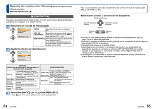 Page 4384   VQT2X60VQT2X60   85
Métodos de reproducción diferentes (Modo de reproducción) 
(Continuación)
Modo de reproducción: 
Para conocer detalles acerca del procedimiento del cambio del modo de re\
producción 
[MODO DE REPR.] (→83)
  [DIAPOSITIVA]
Reproduce automáticamente imágenes fijas en orden y con música.\
 Recomendado para 
cuando se ven imágenes en la pantalla del TV.
Seleccione el método de reproducción
[TODO]Reproducción de todas las imágenes 
fijas
[SEL. DE 
CATEGORÍA] Seleccione una categoría y...