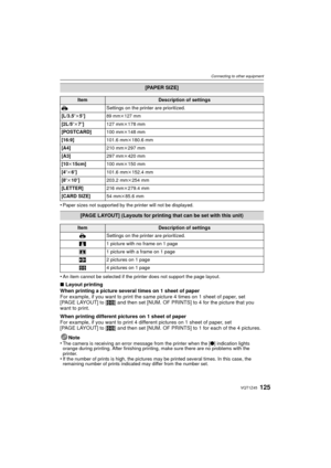 Page 125125VQT1Z45
Connecting to other equipment
•Paper sizes not supported by the printer will not be displayed.
•An item cannot be selected if the printer does not support the page layout.
∫Layout printing
When printing a picture several times on 1 sheet of paper
For example, if you want to print the same picture 4 times on 1 sheet of paper, set 
[PAGE LAYOUT] to [ ä] and then set [NUM. OF PRINTS] to 4 for the picture that you 
want to print.
When printing different pictures on 1 sheet of paper
For example, if...