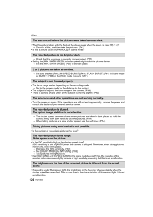 Page 136VQT1Z45136
Others
•Was this picture taken with the flash at the close range when the zoom is near [W] (1k)?
> Zoom in a little, and then take the pictures. (P41)
•Is this a picture taken in [PIN HOLE] in scene mode?
> Check that the exposure is correctly compensated. (P55)
•Setting the [MIN. SHTR SPEED] to faster speed might make the picture darker.
> Set the [MIN. SHTR SPEED]  (P90) to slower speed.
> Set auto bracket (P56), [HI-SPEED BURST] (P64), [FLASH BURST] (P64) in Scene mode 
or [BURST] (P88) of...