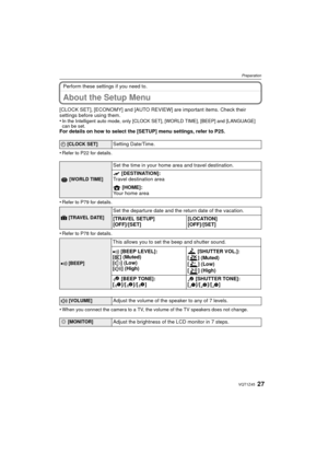 Page 2727VQT1Z45
Preparation
Perform these settings if you need to.
About the Setup Menu
[CLOCK SET], [ECONOMY] and [AUTO REVIEW] are important items. Check their 
settings before using them.
•
In the Intelligent auto mode, only [CLOCK SET], [WORLD TIME], [BEEP] and [LANGUAGE] 
can be set.
For details on how to select the [SETUP] menu settings, refer to P25.
•
Refer to P22 for details.
•Refer to P79 for details.
•Refer to P78 for details.
•When you connect the camera to a TV, the volume of the TV speakers does...
