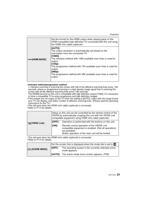 Page 3131VQT1Z45
Preparation
•Interlace method/progressive method
i= interlace scanning is scanning the screen with half of the effective scanning lines every 1/60 
seconds, where p= progressive scanning is a high density image signal that is scanning the 
screen with all the effective scanning lines every 1/60 seconds.
The [HDMI] terminal on this unit is compatible  with high definition output [1080i]. It is necessary 
to have a compatible TV to enjoy progressive and high definition images.
•If the images are...