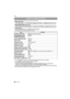 Page 38VQT1Z4538
Basic
•Only the following functions can be set in this mode.
[REC] mode menu
–[PICTURE SIZE]¢1 (P81)/[BURST] (P88)/[COLOR MODE]¢1 (P89)/[FACE RECOG.] (P75)
¢ 1 The settings which can be selected are different from when other [REC] modes are used.
[MOTION PICTURE] mode menu
–[REC MODE] (P71)/[REC QUALITY]¢ 2 (P71)/[COLOR MODE]¢2 (P89)/[LED LIGHT] (P74)
¢ 2 The settings which can be selected are different from when other [REC] modes are used.
[SETUP] menu
–[CLOCK SET]/[WORLD...