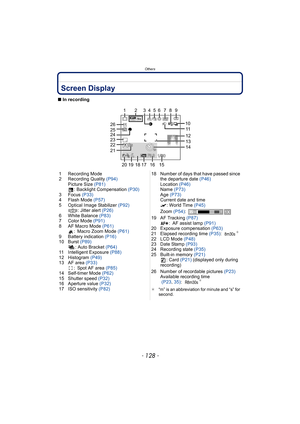 Page 128Others
- 128 -
OthersScreen Display
∫In recording
1 Recording Mode
2 Recording Quality  (P94)
Picture Size (P81) : Backlight Compensation  (P30)
3 Focus  (P33)
4 Flash Mode  (P57)
5 Optical Image Stabilizer  (P92)
: Jitter alert  (P26)
6 White Balance  (P83)
7 Color Mode  (P91)
8 AF Macro Mode  (P61)
: Macro Zoom Mode  (P61)
9 Battery indication  (P16)
10 Burst  (P89)
: Auto Bracket (P64)
11 Intelligent Exposure  (P88)
12 Histogram  (P49)
13 AF area  (P33)
: Spot AF area (P85)
14 Self-timer Mode  (P62)...