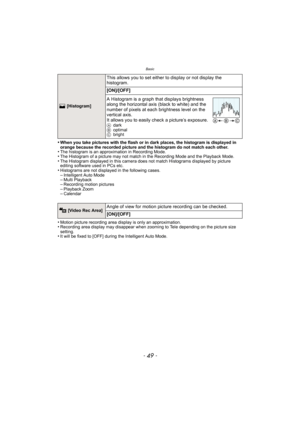 Page 49- 49 -
Basic
•When you take pictures with the flash or in dark places, the histogram is displayed in 
orange because the recorded picture and the histogram do not match each other.
•The histogram is an approximation in Recording Mode.•The Histogram of a picture may not match in the Recording Mode and the Playback Mode.•The Histogram displayed in this camera does not match Histograms displayed by picture 
editing software used in PCs etc.
•Histograms are not displayed in the following cases.–Intelligent...