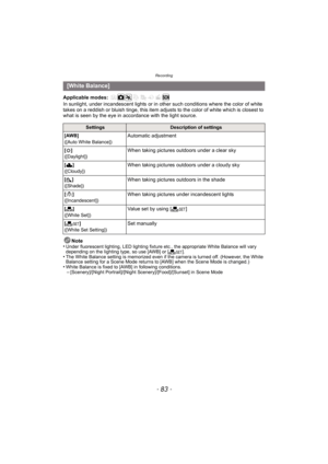 Page 83- 83 -
Recording
Applicable modes: 
In sunlight, under incandescent lights or in other such conditions where the color of white 
takes on a reddish or bluish tinge, this item adjusts to the color of white which is closest to 
what is seen by the eye in ac cordance with the light source.
Note
•
Under fluorescent lighting, LED lighting fixture etc., the appropriate White Balance will vary 
depending on the lighting type, so use [AWB] or [ Ó].
•The White Balance setting is memorized even if the camera is...