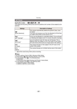 Page 85- 85 -
Recording
Applicable modes: 
This allows the focusing method that suits the positions and number of the subjects to be 
selected.
¢[Ø] will be used during motion picture recording.
Note
•The focus setting is fixed to [ Ø] in Miniature Effect Mode.•It will be fixed to [ š] when the [Face Recog.] is set to [ON].•It is not possible to set [ š] in the following cases.–[Underwater]–In [Panorama Shot], [Night Scenery] and [Food] in Scene Mode•It is not possible to set [ ] in the following cases.–In...