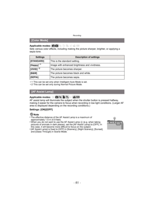 Page 91- 91 -
Recording
Applicable modes: 
Sets various color effects, including making the picture sharper, brighter, or applying a 
sepia tone.
¢ 1 This can be set only when Intelligent Auto Mode is set.
¢ 2 This can be set only during Normal Picture Mode.
Applicable modes: 
AF assist lamp will illuminate the subject when the shutter button is pressed halfway, 
making it easier for the camera to focus when recording in low light conditions. (Larger AF 
area is displayed depending on the recording...