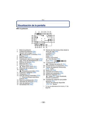 Page 128Otros
- 128 -
OtrosVisualización de la pantalla
∫En la grabación
1 Modo de grabación
2 Calidad de grabación  (P94)
Tamaño de la imagen  (P81)
:Compensación a contraluz  (P30)
3 Enfoque  (P33)
4 Modo de flash (P57)
5 Estabilizador óptico de la imagen  (P92)
: Aviso de desestabilización  (P26)
6 Balance de blancos  (P83)
7 Modo de color  (P91)
8 Modo AF macro  (P61)
: Modo zoom macro  (P61)
9 Indicación de la batería  (P16)
10 Ráfaga  (P89)
: Bracketing automático  (P64)
11 Exposición inteligente  (P88)
12...