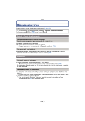 Page 140Otros
- 140 -
Búsqueda de averías
Pruebe primero con el siguiente procedimiento (P140–151).
•
Se acabó la batería. Cargue la batería.•Si deja la cámara encendida, la batería se agotará. > Apague la cámara a menudo usando el [Apagado auto.], etc.  (P50)
•Inserte por completo hasta que escuche un sonido de bloqueo y bloquee con la palanca 
prestando atención en la dirección que coloca la batería. (P19)
•¿Queda memoria en la memoria integrada o en la tarjeta?
> Borre las imágenes innecesarias para aumentar...