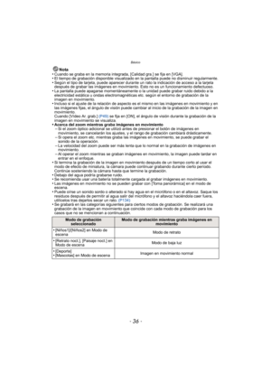 Page 36Básico
- 36 -
Nota
•Cuando se graba en la memoria integra da, [Calidad gra.] se fija en [VGA].•El tiempo de grabación disponible visualizado en la pantalla puede no disminuir regularmente.•Según el tipo de tarjeta, puede aparecer durante un rato la indicación de acceso a la tarjeta 
después de grabar las imágenes en movimiento. Esto no es un funcionamiento defectuoso.
•La pantalla puede apagarse momentáneamente o la unidad puede grabar ruido debido a la 
electricidad estática u ondas electromagnéticas...