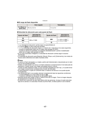 Page 60Grabación
- 60 -
∫El rango del flash disponible
∫ Velocidad de obturación para cada ajuste del flash
¢1 La velocidad de obturación cambia según el ajuste [Estab.or].
¢ 2 Cuando [ ] en [Sens.dad] está ajustado.
•¢1, 2: La velocidad de obturación llega a un máximo de 1 segundo en los casos siguientes.–Cuando el estabilizador óptico de la imagen está ajustado en [OFF].–Cuando la cámara ha percibido una pequeñ a desestabilización cuando el estabilizador 
óptico de la imagen está ajustado en [ON].
•En el modo...