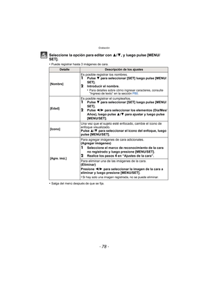 Page 78Grabación
- 78 -
Seleccione la opción para editar con 3/4, y luego pulse [MENU/
SET].
•Puede registrar hasta 3 imágenes de cara.
•Salga del menú después de que se fija.
DetalleDescripción de los ajustes
[Nombre]
Es posible registrar los nombres.1Pulse  4 para seleccionar [SET] luego pulse [MENU/
SET].
2Introducir el nombre.
•Para detalles sobre cómo ingresar caracteres, consulte “Ingreso de texto” en la sección  P80.
[Edad]
Es posible registrar el cumpleaños.1Pulse  4 para seleccionar [SET] luego pulse...