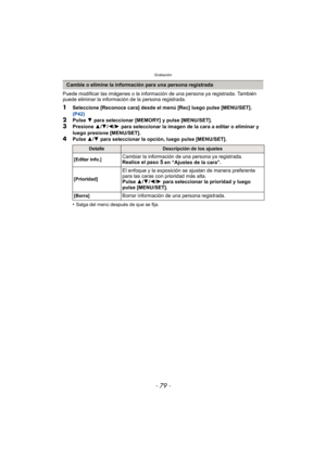 Page 79- 79 -
Grabación
Puede modificar las imágenes o la información de una persona ya registrada. También 
puede eliminar la información de la persona registrada.
1Seleccione [Reconoce cara] desde el menú [Rec] luego pulse [MENU/SET]. 
(P42)
2Pulse  4 para seleccionar [MEMORY] y pulse [MENU/SET].
3Presione  3/4 /2 /1  para seleccionar la imagen de la cara a editar o eliminar y 
luego presione [MENU/SET].
4Pulse  3/4  para seleccionar la opción, luego pulse [MENU/SET].
•
Salga del menú después de que se fija....