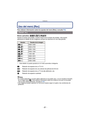 Page 81- 81 -
Grabación
Uso del menú [Rec]
Para obtener información sobre los ajustes del menú [Rec], consulte P42.
Modos aplicables: 
Ajuste el número de píxeles. Cuanto mayor es el número de píxeles, más exacto 
aparecerá el detalle de las imágenes  aunque se impriman en una hoja grande.
¢Este detalle no puede ajustarse en el modo automático inteligente.
Nota
•En modos específicos, el zoom óptico adicional no se puede usar, y no se visualiza el tamaño 
de la imagen para [ ]. Para obtener información sobre los...
