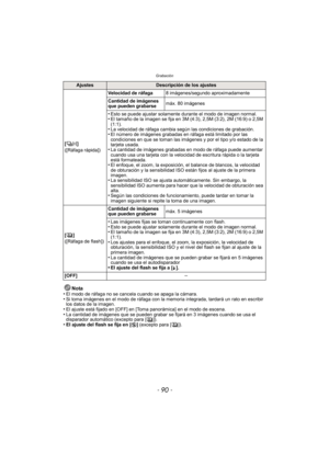 Page 90Grabación
- 90 -
Nota
•El modo de ráfaga no se cancela cuando se apaga la cámara.•Si toma imágenes en el modo de ráfaga con la me moria integrada, tardará un rato en escribir 
los datos de la imagen.
•El ajuste está fijado en [OFF] en [T oma panorámica] en el modo de escena.•La cantidad de imágenes que se pueden grabar se fijará en 3 imágenes cuando se usa el 
disparador automático (excepto para [ ]).
•El ajuste del flash se fija en [Œ] (excepto para [ ]).
AjustesDescripción de los ajustes
[]
([Ráfaga...