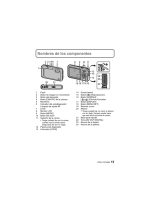 Page 1515(SPA) VQT4A80
Nombres de los componentes
1Flash
2 Botón de imagen en movimiento
3 Botón del obturador
4 Botón [ON/OFF] de la cámara
5Micrófono
6 Indicador del autodisparador/Lámpara de ayuda AF
7Lente
8 Monitor LCD
9 Botón [MODE]
10 Botón del zoom
11 Sujeción de la correa
•Tenga cuidado de unir la correa 
cuando usa la cámara para 
asegurarse de que no caiga.
12 Palanca del disparador
13 Interruptor [LOCK] 14 Puerta lateral
15 Botón [
(] (Reproducción)
16 Botón [Q.MENU]/
[ ] (Eliminar/Cancelar)
17...