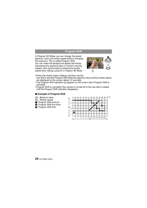 Page 24VQT2W83 (ENG)24
In Program AE Mode, you can change the preset 
aperture value and shutter speed without changing 
the exposure. This is called Program Shift.
You can make the background appear blurred by 
decreasing the aperture value or record a moving 
subject more dynamically by slowing the shutter 
speed when taking a picture in Program AE Mode.
•Press the shutter button halfway and then use the 
rear dial to activate Program Shift while the aperture value and the shutter speed 
are displayed on the...