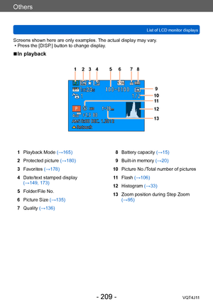 Page 209Others
List of LCD monitor displays
- 209 -VQT4J11
Screens shown here are only examples. The actual display may vary. • Press the [DISP.] button to change display.
 ■In playback
1 2 4 5 6 7
9
10 11
13 12
3
8
1 Playback Mode  (→165)
2 Protected picture (→180)
3 Favorites (→178)
4 Date/text stamped display  
(→149, 173)
5 Folder/File No.
6 Picture Size (→135)
7 Quality (→136) 8
Battery capacity (→15)
9 Built-in memory  (→20)
10 Picture No./Total number of pictures
11 Flash (→106)
12 Histogram (→33)
13 Zoom...