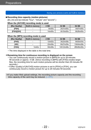 Page 22Preparations
Saving your pictures (cards and built-in memory)
- 22 -VQT4J11
 ■Recording time capacity (motion pictures)
([h], [m] and [s] indicate “hour”, “minute” and “second”.)
When the [AVCHD] recording mode is used
[Rec Quality] Built-in memory 2 GB32 GB64 GB
[PSH] –8m00s 2h31m00s 5h07m00s
[FSH]/[SH] –14m00s 4h10m00s 8h26m00s
When the [MP4] recording mode is used
[Rec Quality] Built-in memory 2 GB 32 GB64 GB
[FHD] –12m02s 3h22m58s 6h50m54s
[HD] –22m59s 6h27m29s 13h04m28s
[VGA] 1m42s 50m36s 14h12m48s...