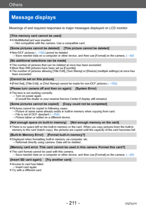 Page 211Others
Message displays
- 211 -VQT4J11
Meanings of and required responses to major messages displayed on LCD monitor.
[This memory card cannot be used]
 ●A MultiMediaCard was inserted.  → 
 Not compatible  with the camera. Use a compatible card.
[Some pictures cannot be deleted]     [This picture cannot be deleted]
 ●Non-DCF pictures  (→152) cannot be deleted. → 
 Save needed da ta on a computer or other device, and then use [Format] on the camera.  (→42)
[No additional selections can be made]
 ●The...