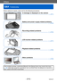 Page 213Others
Q&A  Troubleshooting
- 213 -VQT4J11
Before asking for repairs, check and try the following procedures.
A message is displayed on the camera(→211)
Battery-and power supply-related problems(→214)
Recording-related problems(→214)
LCD monitor-related problems(→217)
Playback-related problems(→218)
Other problems(→219)
If the problem persists, performing [Reset] in the [Setup] menu may resolve the issue  
(→39). Note that except for some items such as [Clock Set], all settings are returned to 
their...