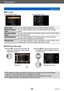 Page 26Preparations
Setting the menu
- 26 -VQT4J11
 ■Menu type
 ●In recording mode ●In playback mode
[Rec] menuYou can adjust settings such as number of pixels and flash.
[Motion Picture] 
menu You can adjust settings such as recording method and picture 
quality.
[Playback Mode] 
menu You can adjust settings for playback methods such as [Slide Show] 
and [Filtering Play].
[Playback] menu You can adjust settings for recorded pictures, such as picture 
protection and cropping and print settings.
[Setup] menu You...