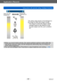 Page 51Application (Record)
Taking pictures with automatic settings  [Intelligent Auto] Mode 
- 51 -VQT4J11
Defocuses the 
background.Focuses the 
background as 
well.
The yellow range shown in the left figure is 
the range for which the image is sharp.
 • The range for which the image is sharp changes based on the distance to the 
focused subject and the zoom condition, 
etc.
 ●When you record motion pictures, the camera performs aperture control within the 
appropriate exposure range, and the background...