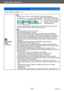 Page 77Application (Record)
Taking pictures according to the scene  [Scene Mode] 
- 77 -VQT4J11
 • How to select a scene (→75)
[Panorama 
Shot]
(Continued)
Tips • Pan the camera in the recording direction as steadily as possible.If the camera shakes too 
much, it may not be able to 
take pictures or may end up 
creating a narrow (small) 
panorama picture.
Pan the camera to a point slightly ahead of the point that you want to take. 
(However, the last frame is not recorded to the end.)
Notes
 • The zoom position...