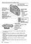 Page 1212   VQT4H90 (ENG)
Names and Functions of Main Parts
LCD monitor
[ND/FOCUS] lever
Rear dial
Status indicator
Cursor buttons
[MENU/SET]
[Q.MENU]/[
] 
(Delete/Cancel) button
[DISP.] button Flash open switch
Hot shoe (Hot shoe cover)
[AF/AE LOCK] 
button
Playback button
 • Switches between 
recording mode 
and playback 
mode.
[HDMI] socket
[AV OUT/
DIGITAL] socket 
*   Do not attach to a tripod with a 5.5 mm or longer screw. Doing so may 
damage this unit.
 ●Always use a genuine Panasonic AC adaptor...