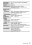 Page 27 (ENG) VQT4H90   27
LCD monitor3.0” TFT LCD (3:2) (Approx. 921,600 dots) 
Microphone Stereo
Speaker Monaural
Recording media Built-in Memory (Approx. 70 MB)
SD Memory Card / SDHC Memory Card /  
SDXC Memory Card
Recording file 
format Still picture RAW / JPEG (based on Design rule for Camera 
File system, based on Exif 2.3 standard /  
DPOF corresponding) / MPO
Motion picturesAVCHD / MP4
Audio 
compression 
format  AVCHD:
 Dolby® Digital (2 ch)
MP4:    
   AAC (2 ch)
Interface Digital USB 2.0 (High...