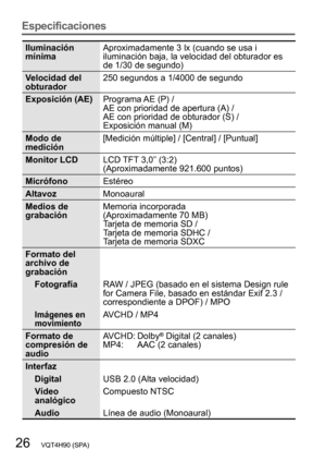 Page 2626   VQT4H90 (SPA)
Especificaciones
Iluminación 
mínima Aproximadamente 3 lx (cuando se usa i 
iluminación baja, la velocidad del obturador es 
de 1/30 de segundo)
Velocidad del 
obturador 250 segundos a 1/4000 de segundo
Exposición (AE) Programa AE (P) /  
AE con prioridad de apertura (A) /  
AE con prioridad de obturador (S) / 
Exposición manual (M)
Modo de 
medición [Medición múltiple] / [Central] / [Puntual]
Monitor LCD LCD TFT 3,0” (3:2) 
(Aproximadamente 921.600 puntos) 
Micrófono Estéreo
Altavoz...