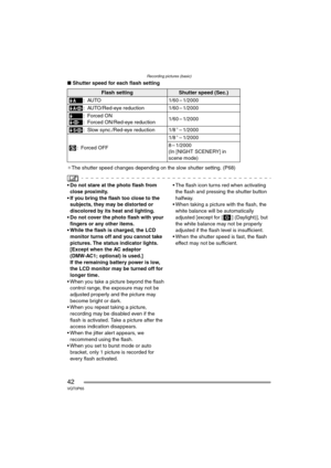 Page 42Recording pictures (basic)
42VQT0P65
∫Shutter speed for each flash setting
¢The shutter speed changes depending on the slow shutter setting. (P68)
 Do not stare at the photo flash from 
close proximity.
 If you bring the flash too close to the 
subjects, they may be distorted or 
discolored by its heat and lighting.
 Do not cover the photo flash with your 
fingers or any other items.
 While the flash is charged, the LCD 
monitor turns off and you cannot take 
pictures. The status indicator lights....