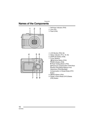 Page 10Preparation
10VQT0P65
Names of the Components
1 Self-timer Indicator (P43)
2Lens (P4)
3 Flash (P40)
4 LCD Monitor (P28, 92)
5 Status Indicator (P14, 18, 54)
6 [DISPLAY] Button (P28)
7 Cursor Buttons
2/Self-timer Button (P43)
4/[REV] Button (P38)
1/Flash Setting Button (P40)
3/Exposure Compensation (P44)/Auto 
Bracket (P45)/White Balance Fine 
Adjustment (P64)/Backlight 
Compensation in Simple Mode (P37) 
Button
8 [MENU] Button (P24)
9 Single or Burst Mode (P47)/Delete 
(P52) Button12 3
4
78956...