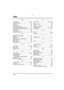 Page 110Others
110VQT0P65
Others
Index
A
AC Adaptor  ...................................... 86, 88
Access Indication  ................................... 21
AF Mode  ................................................ 67
AF/AE Lock  ............................................ 32
Alkaline Batteries  ................................... 13
Audio Dubbing (DMC-LZ2 only) ............. 77
Audio Recording (DMC-LZ2 only) .... 55, 66
Auto Bracket  .......................................... 45
Auto Review...