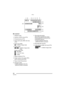 Page 94Others
94VQT0P65
∫In playback
1 Playback mode
2 Number of DPOF prints (P73)
3 Protected picture (P75)
4 Picture with audio (DMC-LZ2 only) 
(P70)
5 Picture size (P65)
: In Motion image mode
6 Quality (P66)
/ : In Motion image mode 
(P55)
Simple mode (P35):
:ENLARGE
:4qk6q/10k15cm
: E-MAIL
7 Battery indication (P14)
8 Folder number, file number (P87), 
built-in memory/card (P20)
9 Page number/Total pictures
10 Histogram (P29)
 It will be displayed when the 
[DISPLAY] button is pressed.11 Recording...